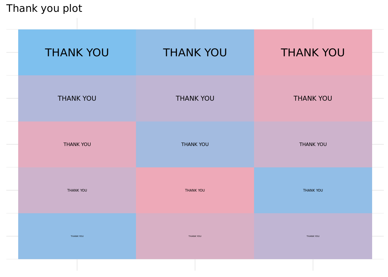 Thank you cards created with ggplot2.